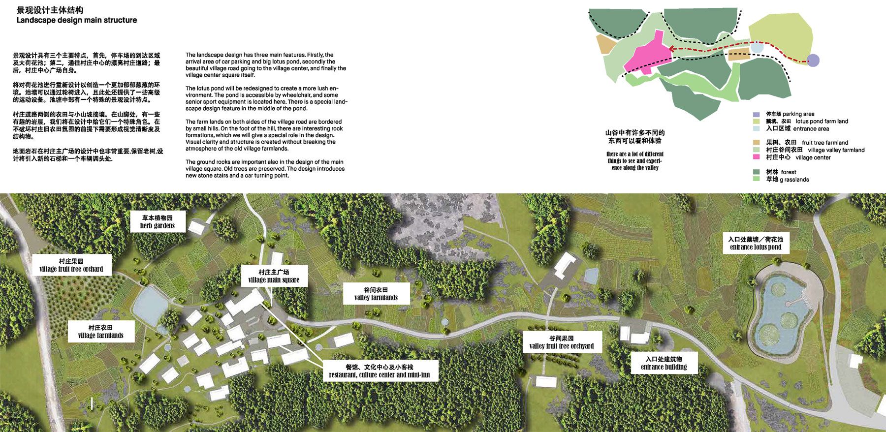 1_Landscape-desing-main-structure